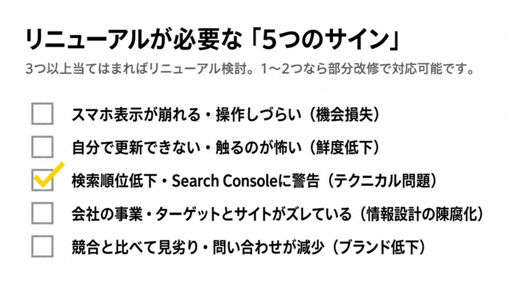 リニューアルが必要な５つのサイン