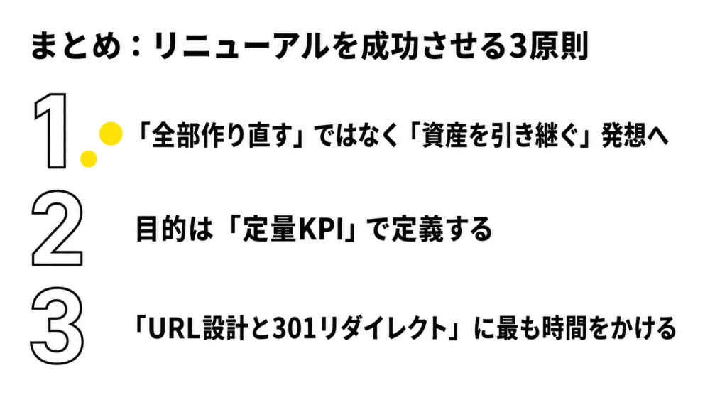 リニューアルを成功させる３原則