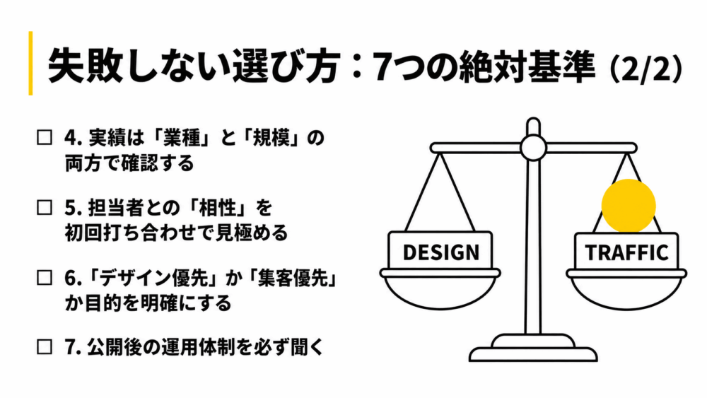 失敗しない選び方4~7